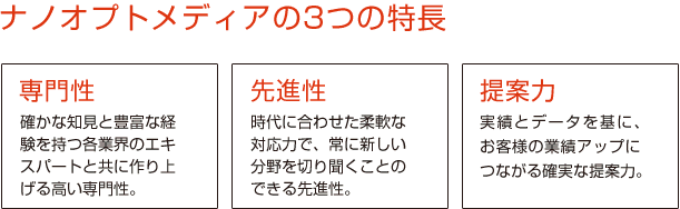 ナノオプトメディアの3つの特長